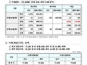 2025년 7월 08일 REC현..