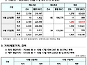 2024년 10월 22일 REC..