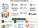 장애 아동·청소년 현장체험형 견학 참..