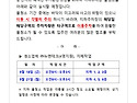 지하주차장 물청소 일정 안내