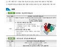 대구 녹색학습원 여름방학 환경 프로그램