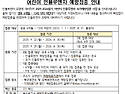 [대구광역시 북구 보건소] 2025-2026절기 어린이 인플루엔자 예방 접종 안내