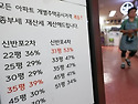 부부 공동명의도 다주택 종부세 부과&hellip;..