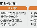 연봉 1억4000만원 '10승 투수'&hellip; 대만..