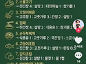 집밥 찌개, 볶음 황금비율