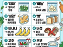 식재료 수명 연장 꿀팁
