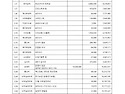 2025년1월 [통장 입출금내역 + 현금시..