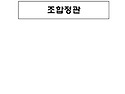 조합정관 (2024.6.29 변경, 사업비분..