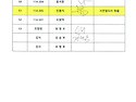 제2024-4차 대의원회