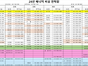 비상연락망(24.04)