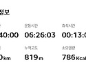 2026. 7.5(일) 오봉산 후기