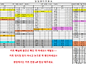 10월 17일 근무시간표입니..