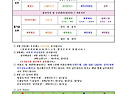 2025년 9월1주 주간프로그..