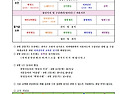 2026년 9월 1주 주간프로그..