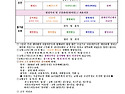 2026년 4월 3주 주간프로그..