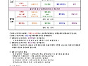 2026년 9월 3주 주간프로그..