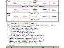 2025년 9월2주 주간프로그..