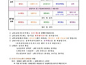 2026년 5월 3주 주간프로그..