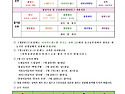 2026년 7월 2주 주간프로그..