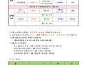 2026년 6월 3주 주간프로그..