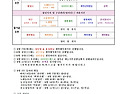 2026년 9월 2주 주간프로그..