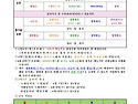2026년 4월 2주 주간프로그..