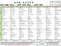 2025년 5월 19일 ~ 5월 25일 식단표