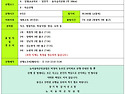 7월 5일 (일) (경기도 파주) DMZ 평화의 길 (7,8구간)