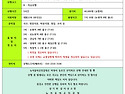8월 23일 (일) (강원도 정선) 취적봉(729m)