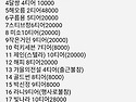 2026년4월18일토요일 탁구..