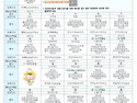 8월 식단표
