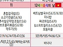26년 8/10~14