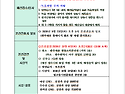 제3회 김현승 전국시낭송대..