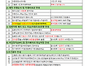 ★[폐차안내문] 폐차신청에..