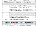 ★[폐차안내문] 폐차신청에..