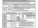 2024년 학원 수강안내 및 수강료 (2024년 10월부터 1종 수동→자동변경)