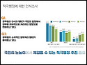 적극행정강의_인사혁신처 적극행정교육강사 정승호_적극행정의 이해와 실천