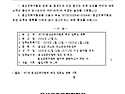 음성군족구협회 제7대 회장..