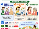 통합돌봄전문가양성과정