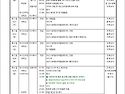 [9] 2025 OM (세계대회 ..