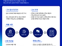 한동노회 전도사 모집 공고
