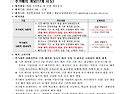 18회차~종료회차 추가배치 안내