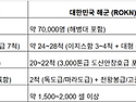 (정동희 글로벌 뷰) &lsquo;시간..