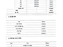 ■ [세종시 정부청사앞 호텔] 객실250실 + 부대시설, 4성급[신축] 관광호텔 매매