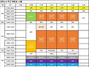 광탄FC U-15_2020. 2월 2째주 훈련일정