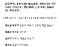 God bless Seoul Korea. 성우테크노