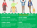 2025 경상남도 중증장애인 동료상담사업 장애인 동료상담가 모집