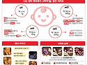 📌그것이 알고 싶다. 낙태법 개정.📌