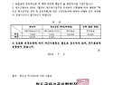 청도 파크골프장 입장 안내