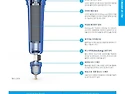 지에스에이(GSA) 에어필터HYF